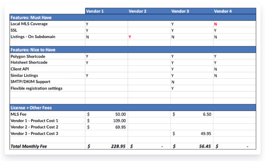 Software Vendor Evaluation Template Excel